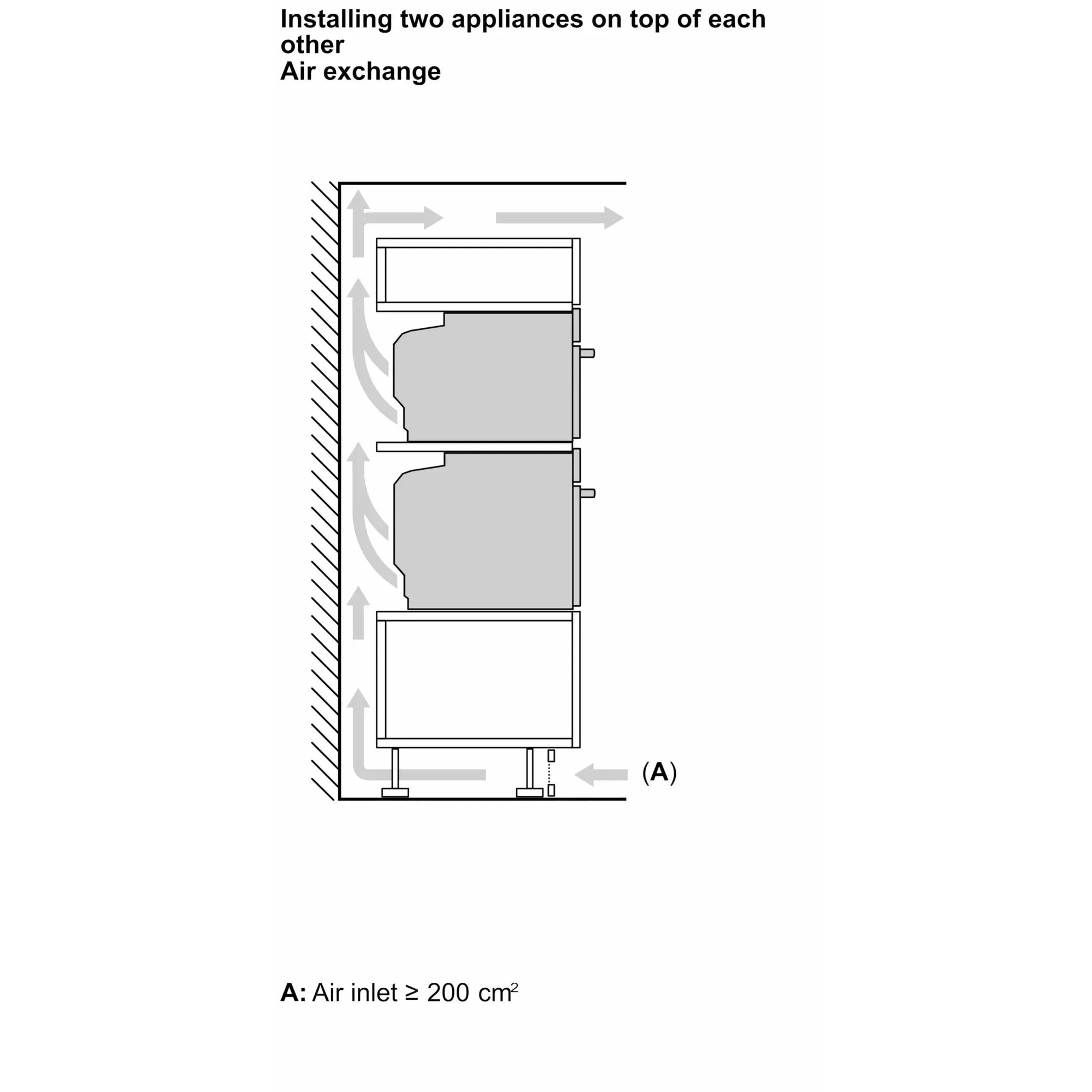Bosch Series 8 Built-in oven 60 x 60 cm Black | HBG7741B1B