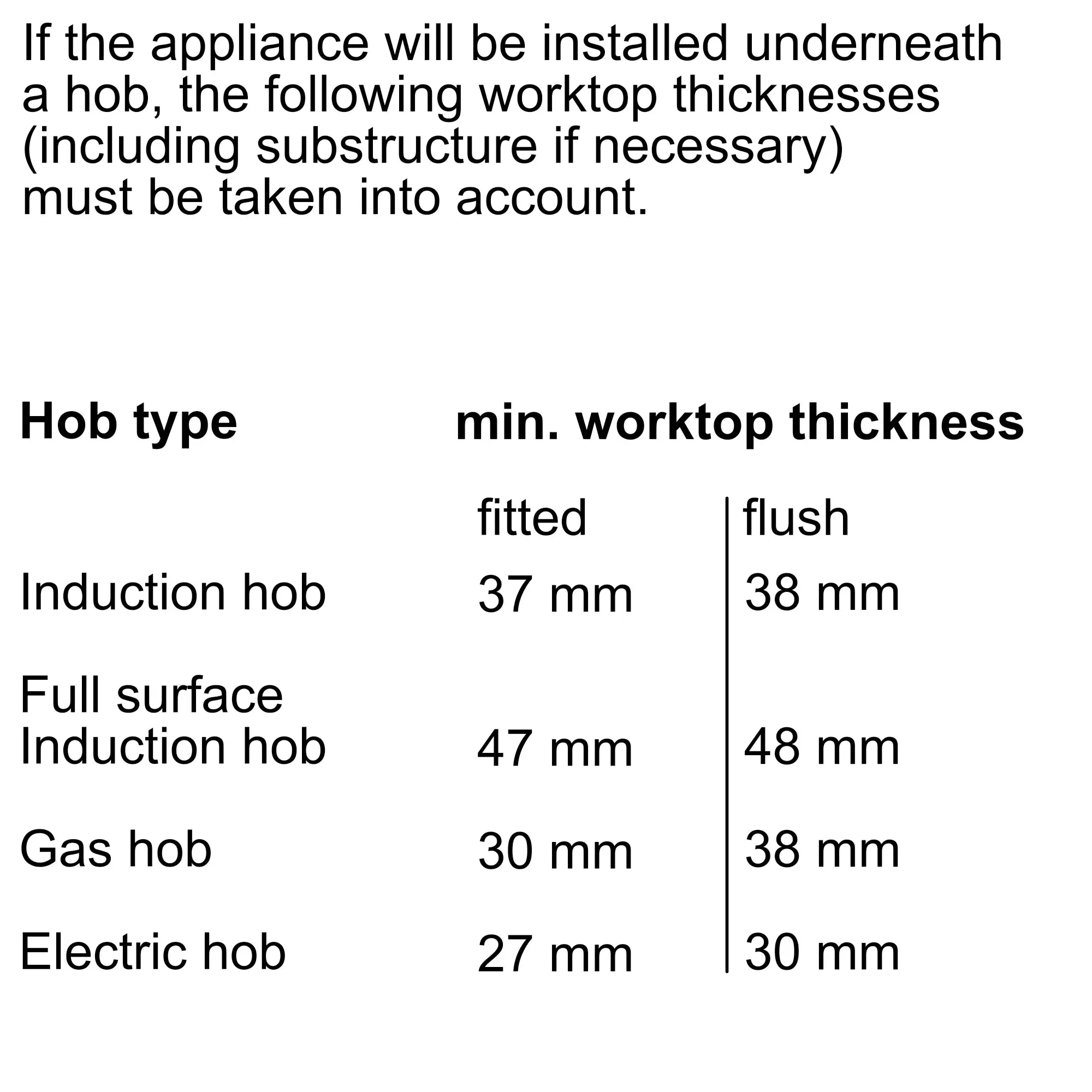 Bosch Series 8 Built-in oven 60 x 60 cm Black | HBG7741B1B