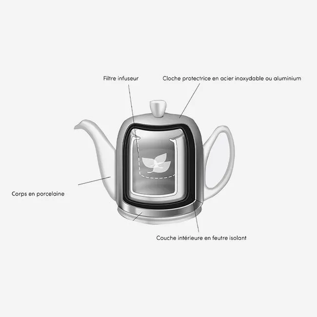 Guy Degrenne | Salam Minrale Tea Pot