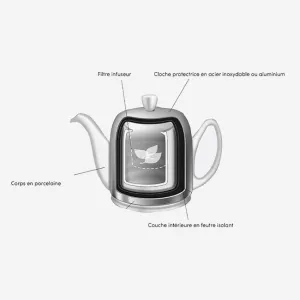 Guy Degrenne | Salam Minrale Tea Pot