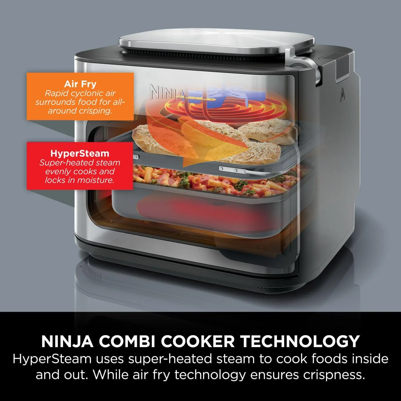 Ninja Combi 12-In-1 All-in-One Multi-Cooker, Air Fry, Bake, Saut, Steam, Slow Cook & More | SFP700UK