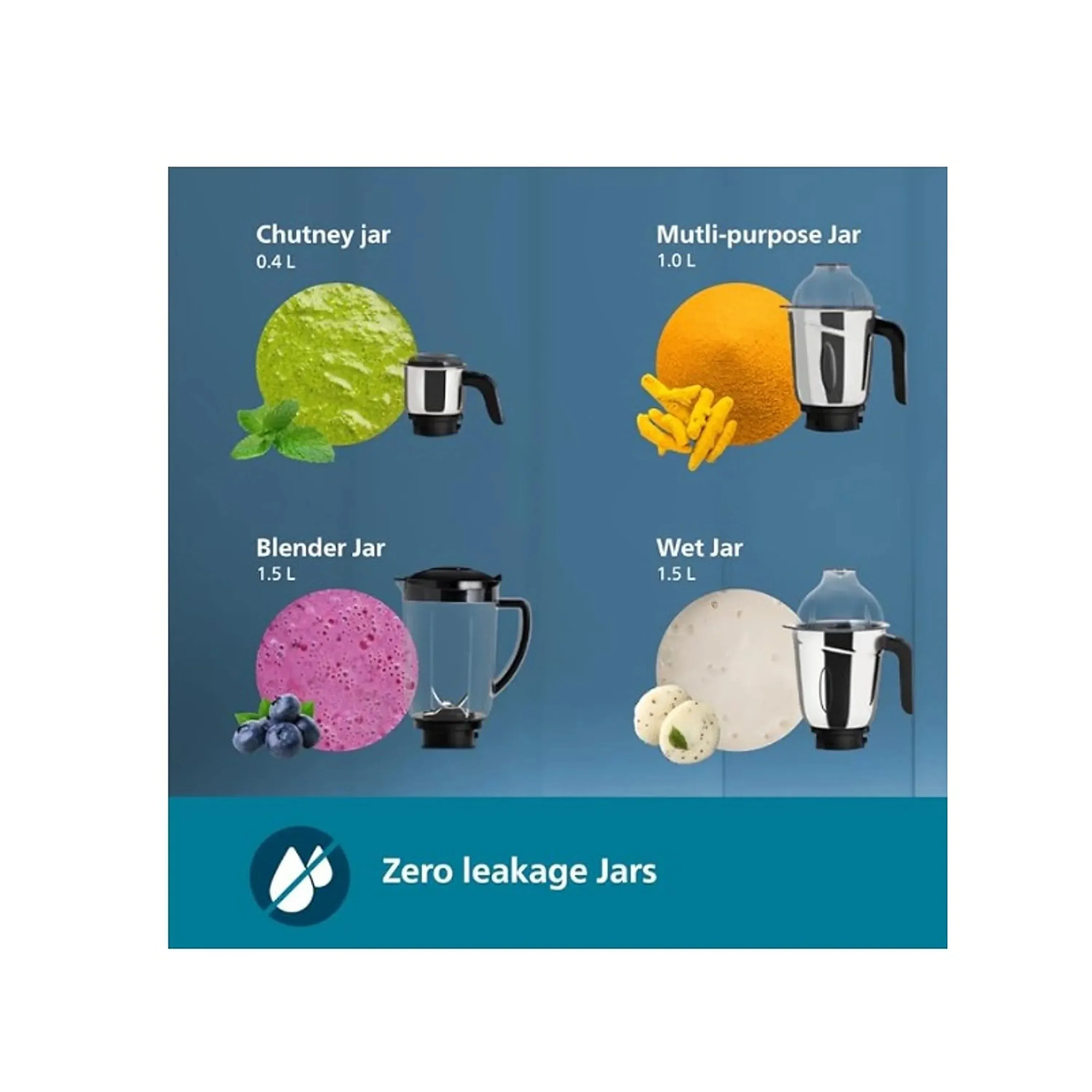 Philips 1000 Watt Mixer Grinder with quick cool ventilation for longer motor life and 4 Jars - HL7714/01