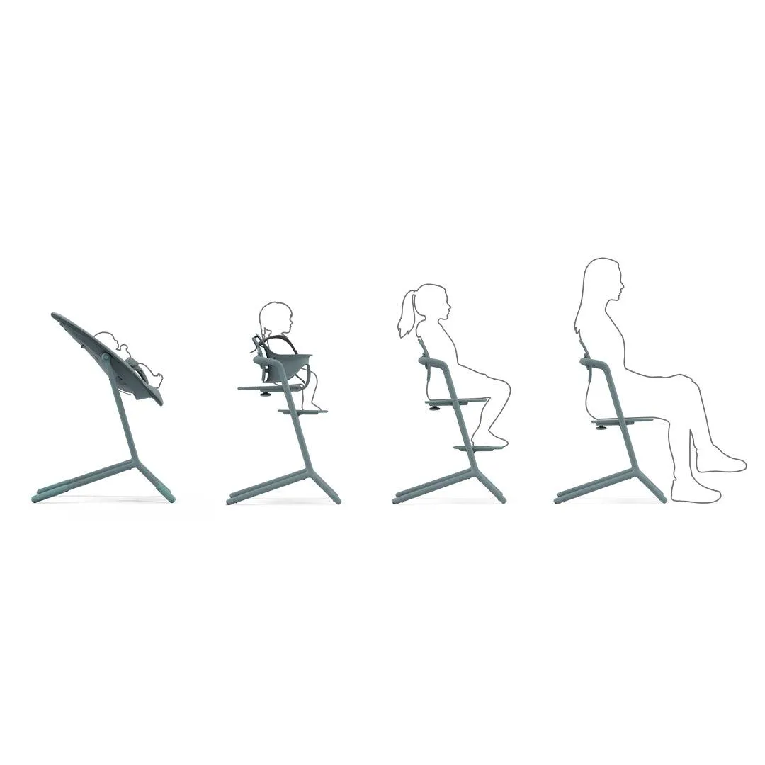 [Preloved] CYBEX LEMO 4-in-1 Highchair Set - White